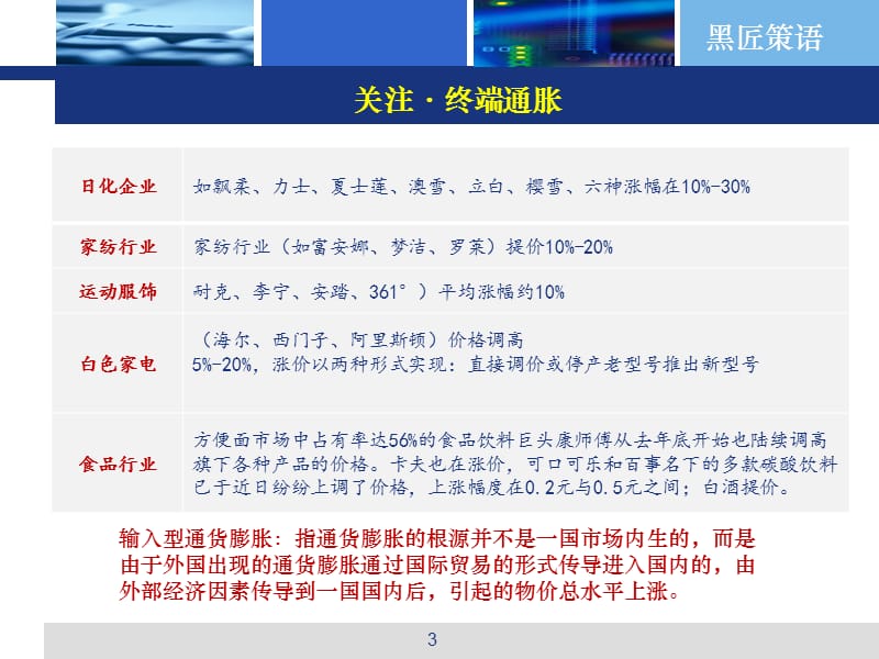 平稳过渡社会保险法的人资策略上海HR道系列十三ppt课件.ppt_第3页