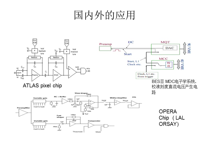 一种新型8位DAC的设计.ppt_第3页