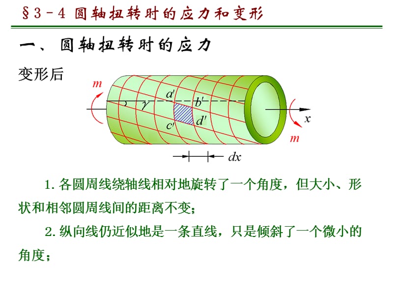 一圆轴扭转时的应力变形前画圆周线画纵向线.ppt_第2页