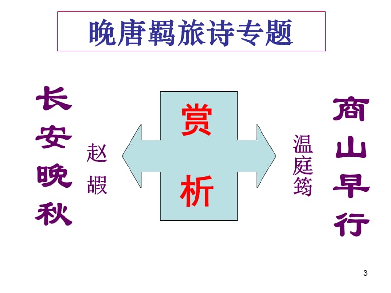 考考你谁能背背这几首诗王维九月九日忆山东兄弟孟.ppt_第3页