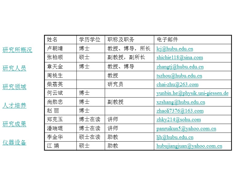 铁电压电材料研究所.ppt_第2页