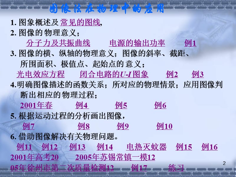 图像法在物理中的应用.ppt_第2页