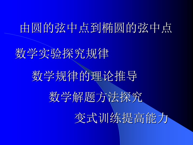 椭圆弦中点问题探究.ppt_第2页