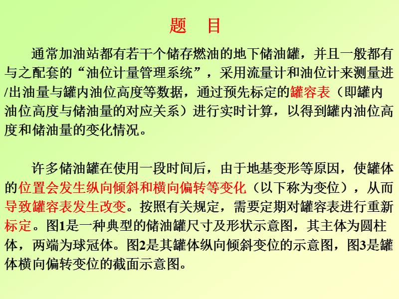 清华大学姜启源jiangqytsinghuaeducn.ppt_第3页
