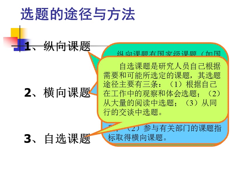 论文选题的原则.ppt_第3页