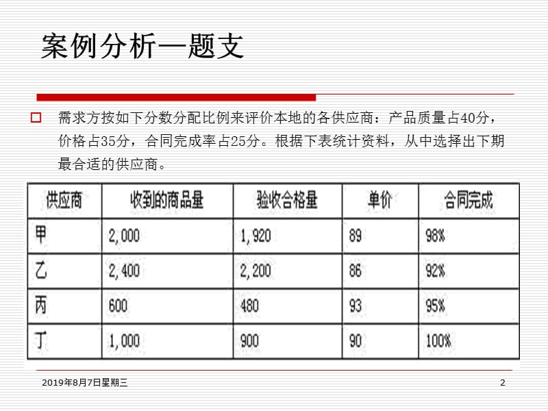 加权法与案例分析.ppt_第2页