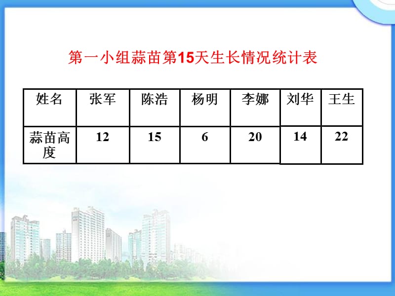 五年级数学课件.ppt_第3页