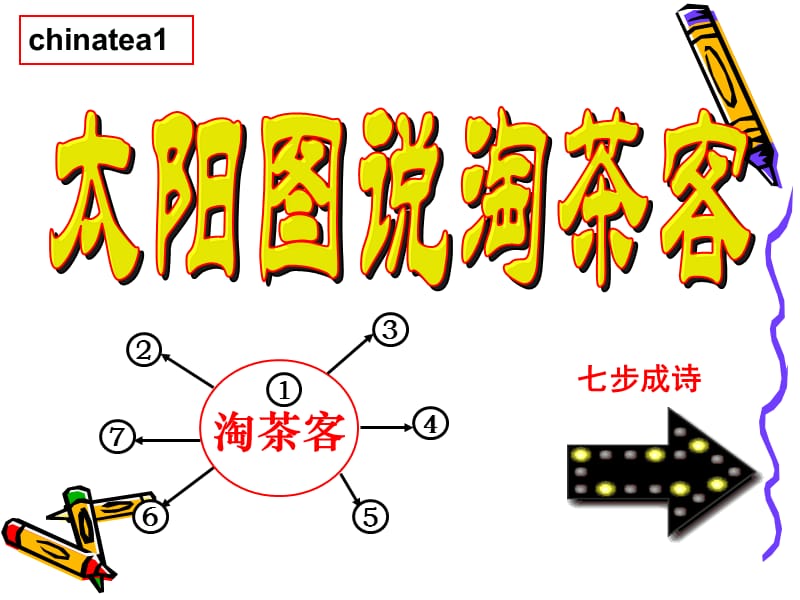 淘茶客图解.ppt_第2页