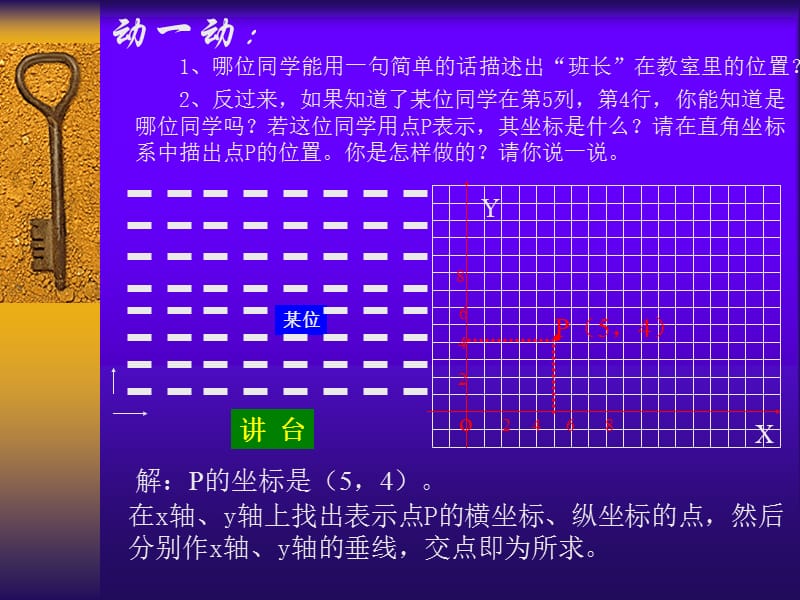 平面直角坐标系课件2.ppt_第2页