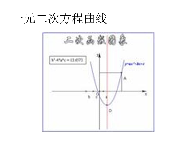 曲线图.ppt_第1页