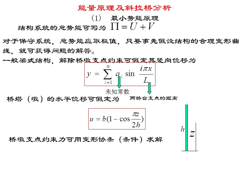 能量原理及组合结构分析的变形协条法.ppt_第3页