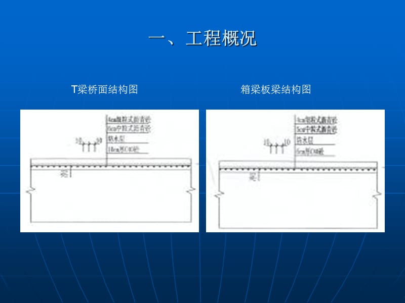 桥面铺装施工技术交底.ppt_第3页