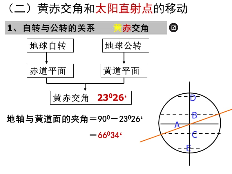 一地球的公转教学课件.ppt_第3页