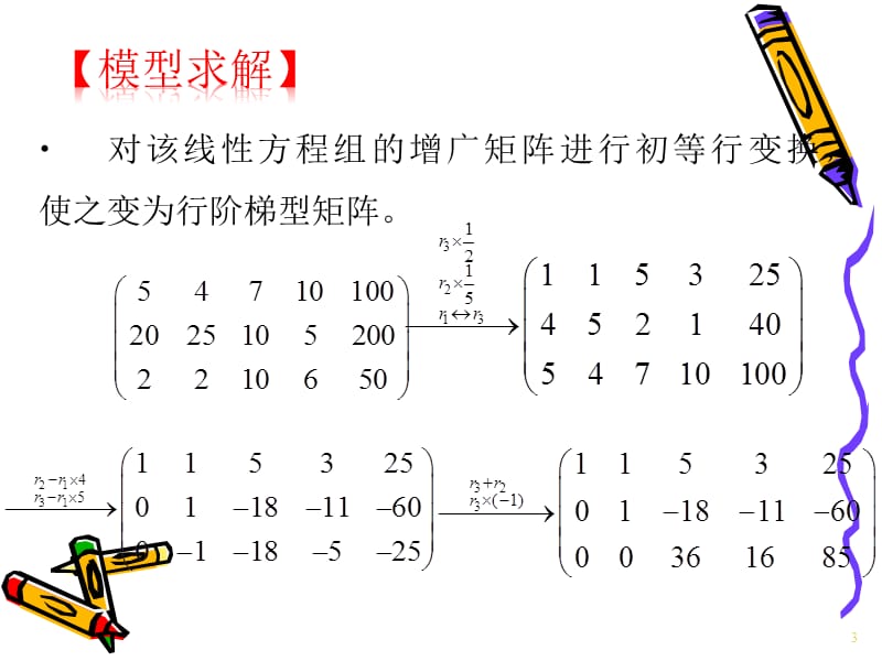 一个商店的宠物食物部有四钟食品ABCD每kg的这四种.ppt_第3页