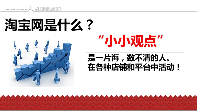 清晰了解竞争与熟知自己的战场.ppt_第2页