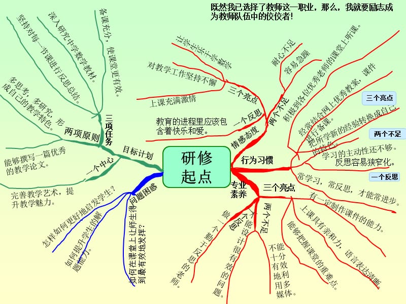 让学生乐于学数学.ppt_第1页