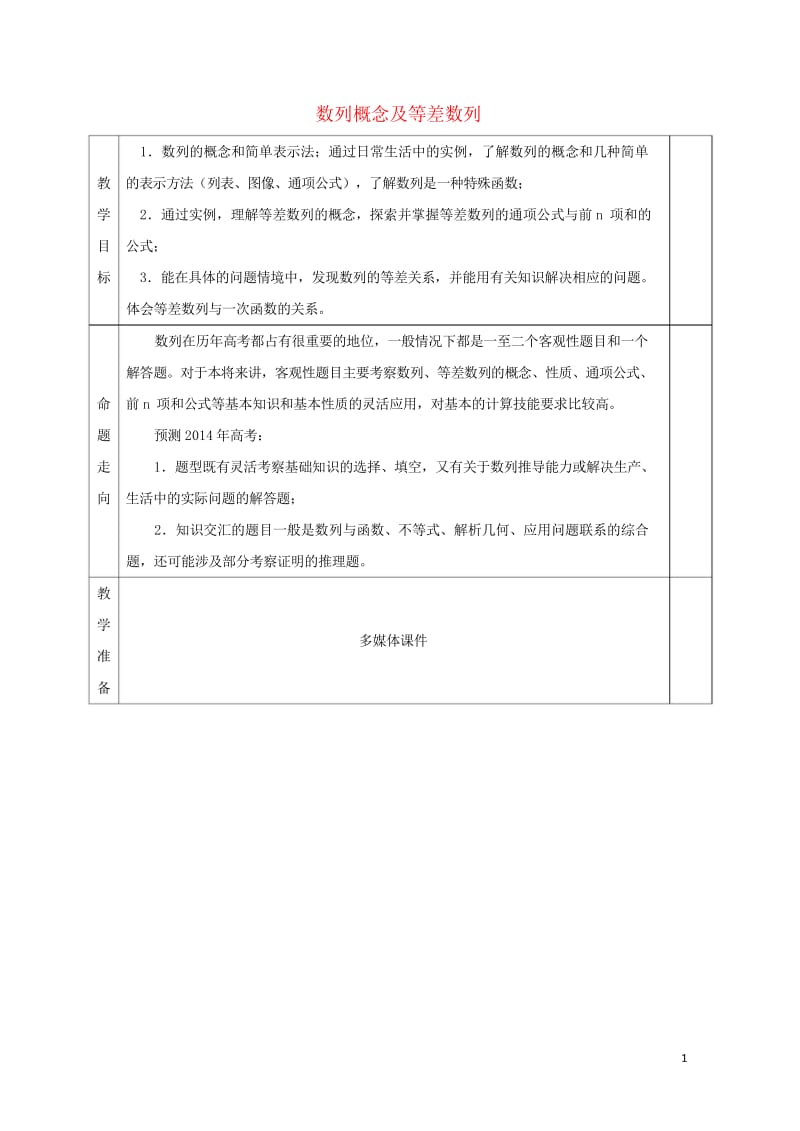 安徽省宿松县2017届高三数学一轮复习第17讲数列概念及等差数列教案20170914423.wps_第1页