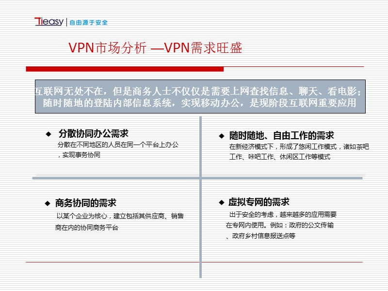 天益随易联软件VPN轻轻松松移动办公.ppt_第2页