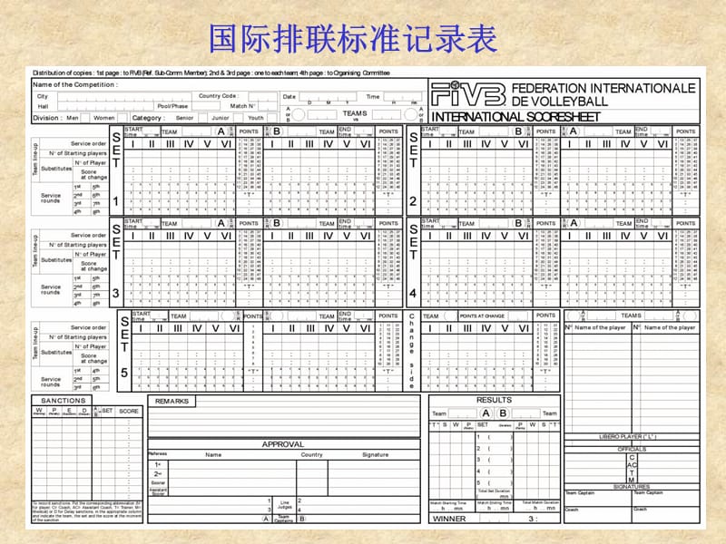 排球比赛记录方法65.ppt_第2页