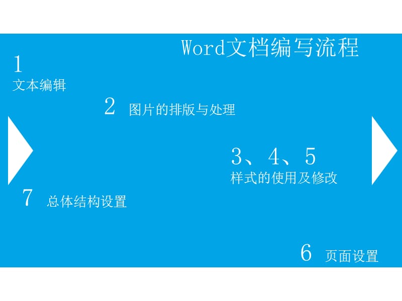 清新纯蓝色调PPT模板ppt课件.ppt_第2页