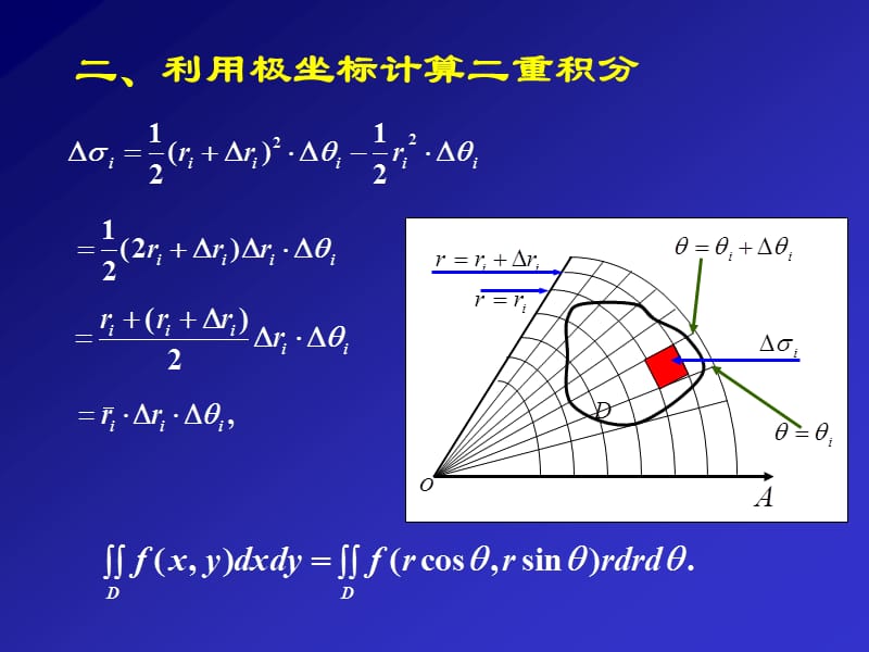 一利用直角坐标系计算二重积分.PPT_第2页