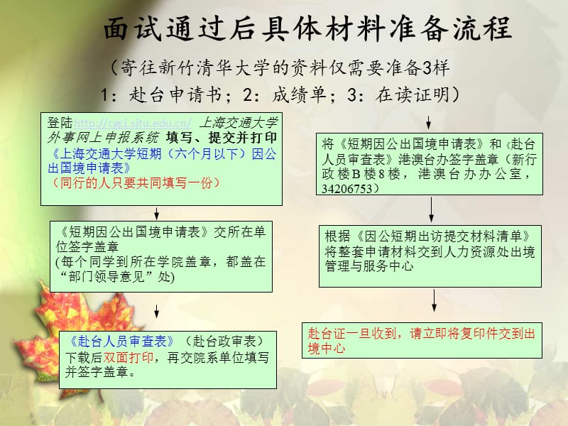 新竹清华大学课件.ppt_第3页