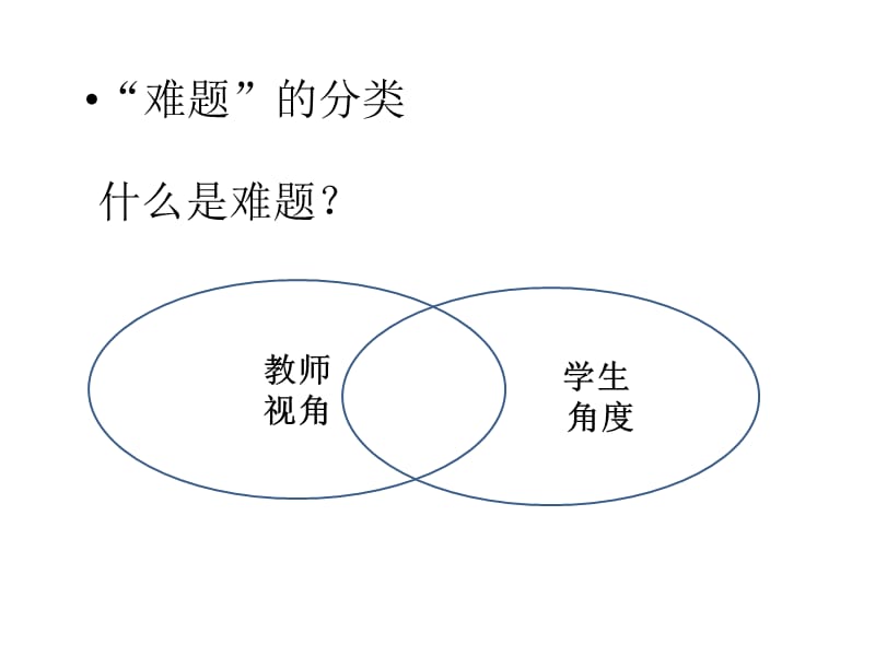 如何降低难题学习的难度.ppt_第3页