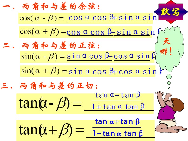 一两角和与差的余弦.ppt_第2页