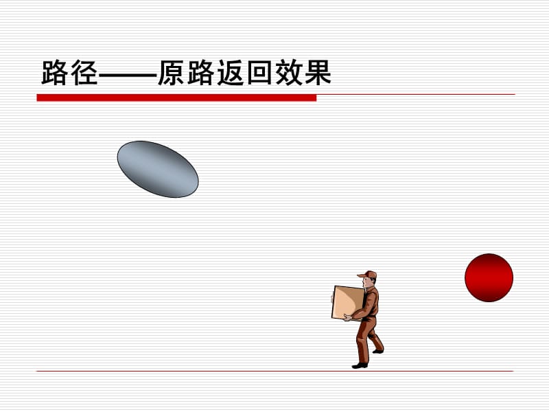 路径原路返回效果.ppt_第2页