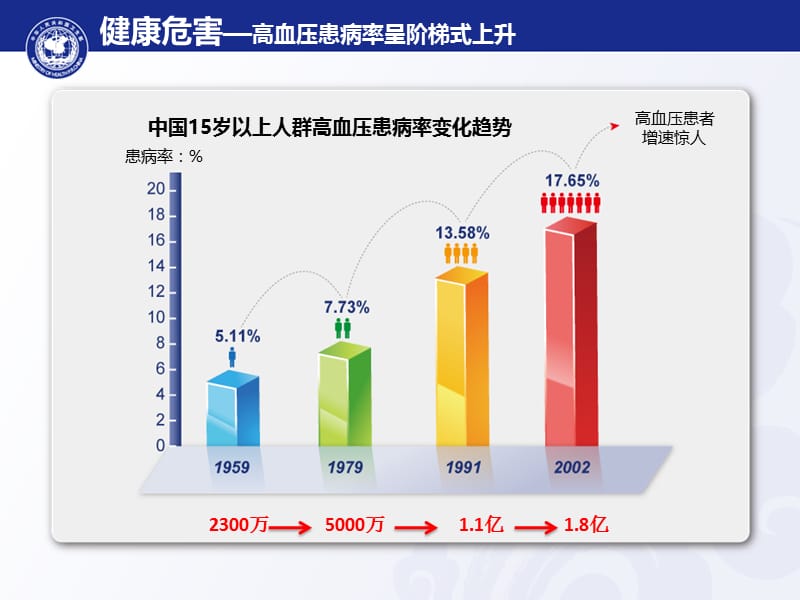 无以规矩不能成方圆.ppt_第3页