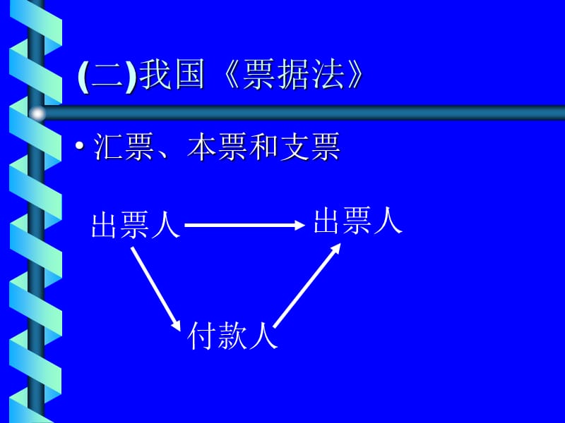 五章票据法.ppt_第2页