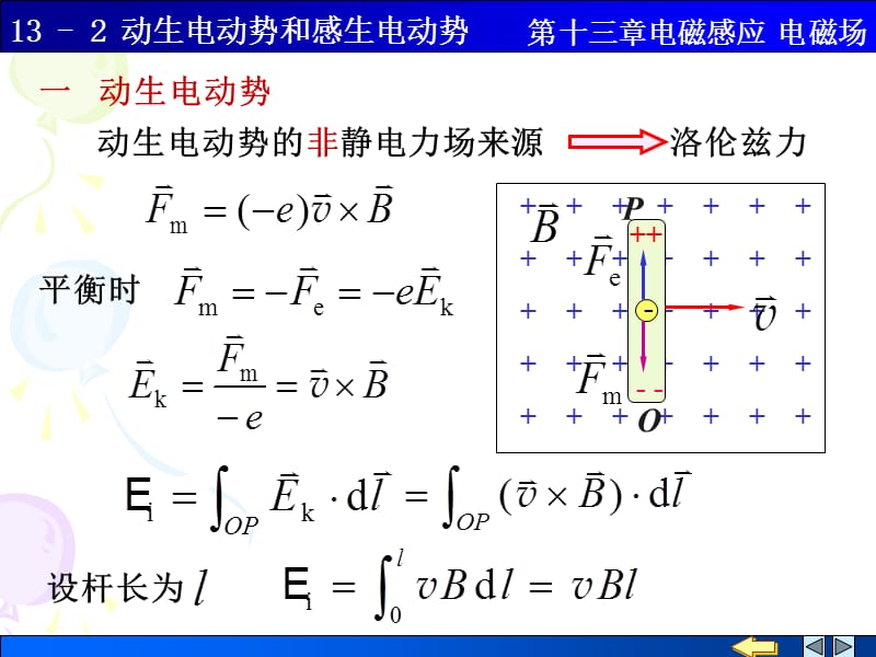 引起磁通量变化的原因稳恒磁场中的导体运动或者回.ppt_第2页