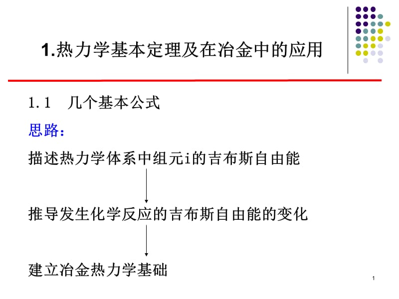 热力学基本定理及在冶金中的应用.ppt_第1页