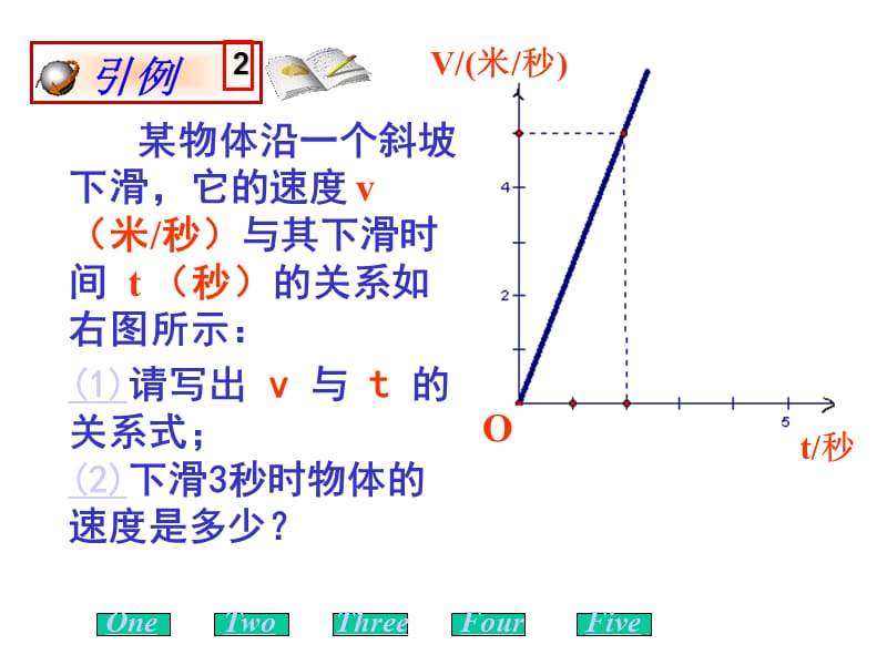 确定一次函数的表达式.ppt_第3页