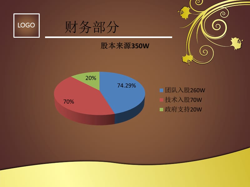 绿梦家园财务部分的图片剪辑.ppt_第1页