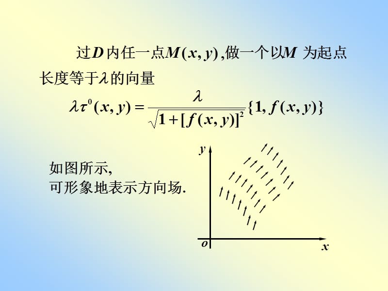 一方向场积分曲线.ppt_第2页