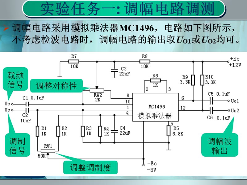 调幅与检波电路.ppt_第3页