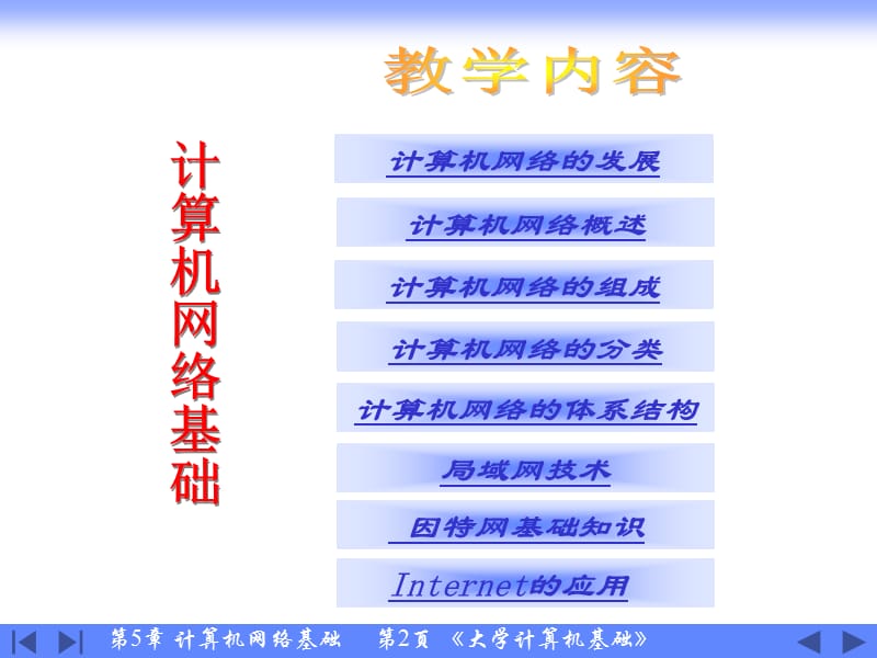 五章节计算机网络基础.ppt_第2页