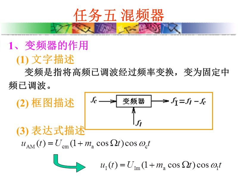 任务五混频器.ppt_第1页