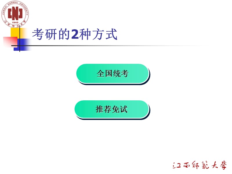 考研知识讲座.ppt_第2页