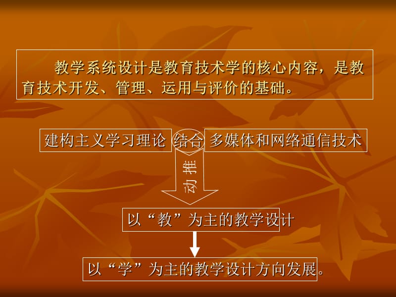 五章节教学系统设计一.ppt_第2页