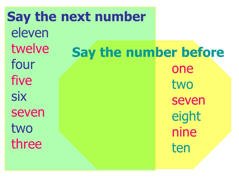 牛津苏教三下Unit4Time课件之一.ppt_第3页