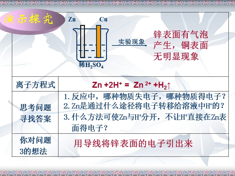 一化学能通过加热转化为电能.ppt_第3页