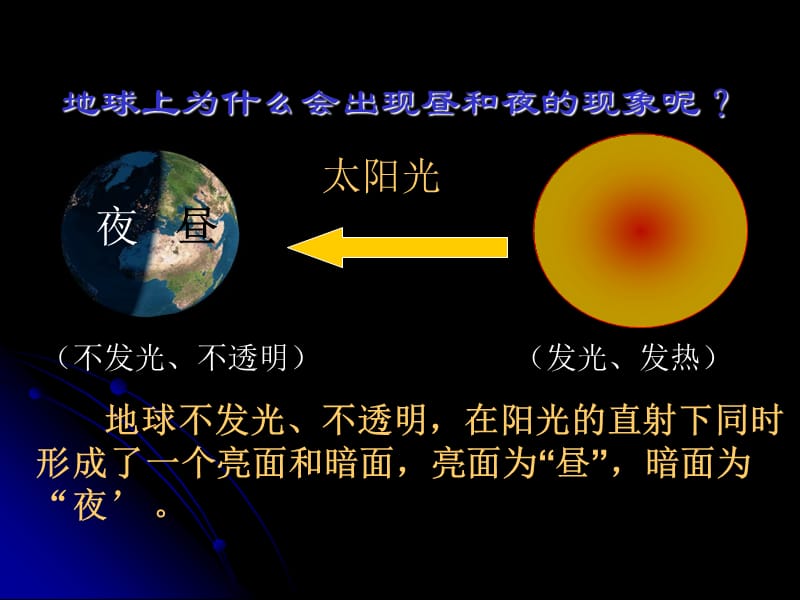 攀枝花市十四小学教师谢智杰.ppt_第3页