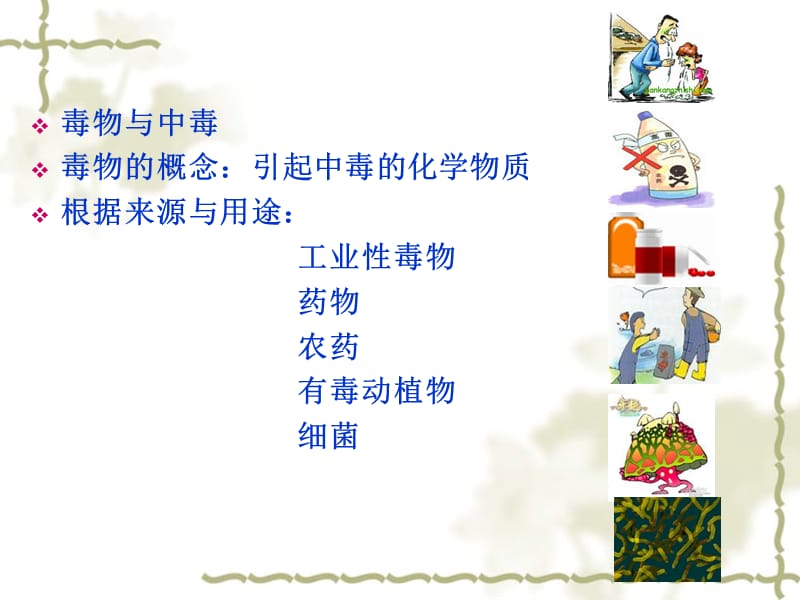 乙酰胺.ppt_第3页