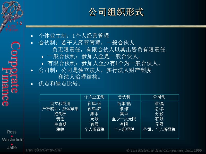 罗斯的公司理财第五版.ppt_第3页