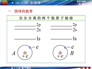 一固体的能带.PPT