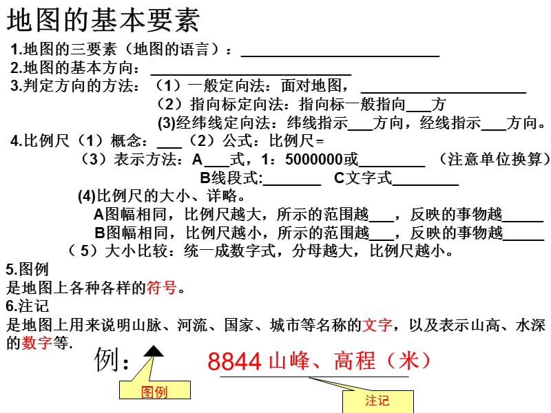 王第二单元地图.ppt_第2页