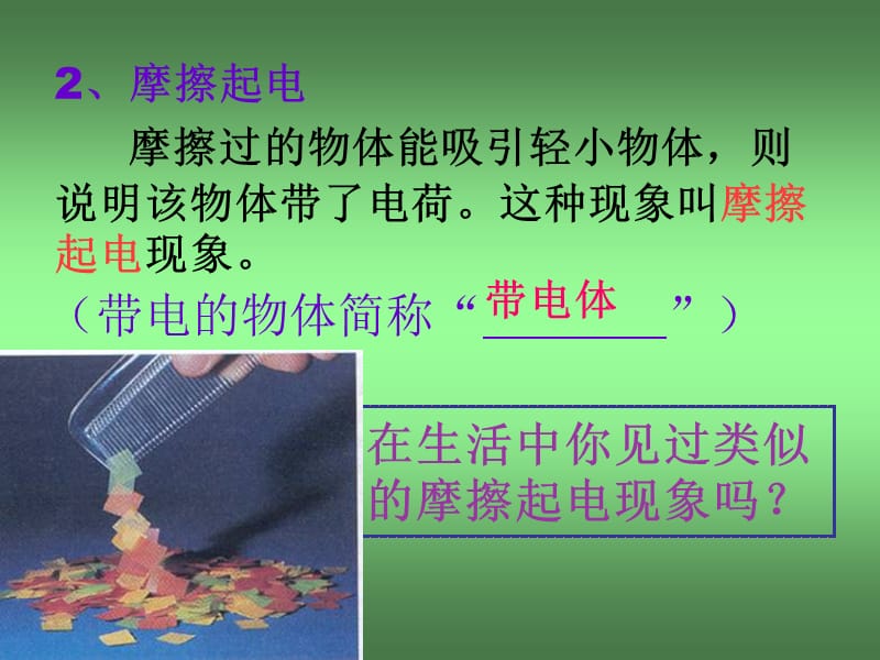 人教版电荷ppt课件.ppt_第3页