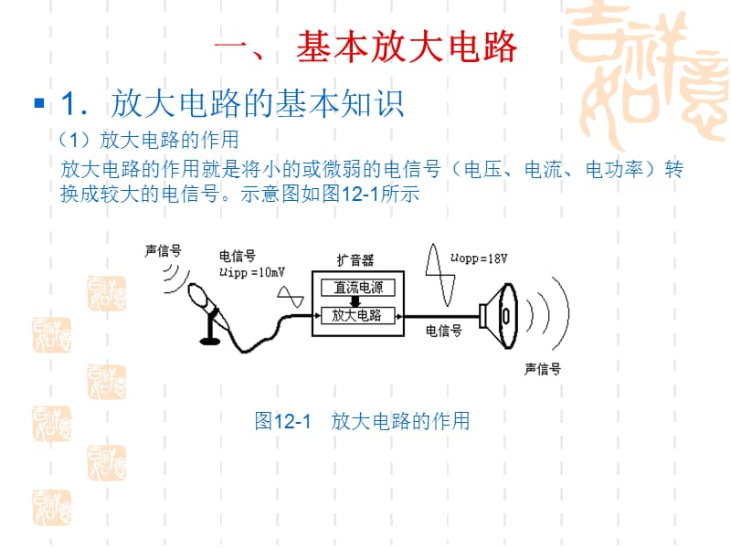 模块十二基本放大电路.ppt_第3页